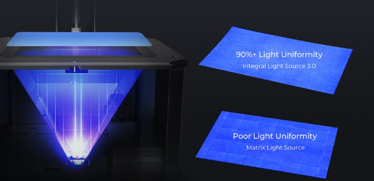 Creality Halot MAGE S 14K Yüksek Hızlı mSLA 3D Yazıcı - Robot Sepeti